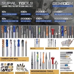 เครื่องตัดกัดสำหรับนักออกแบบแฟชั่น - Product Image 6