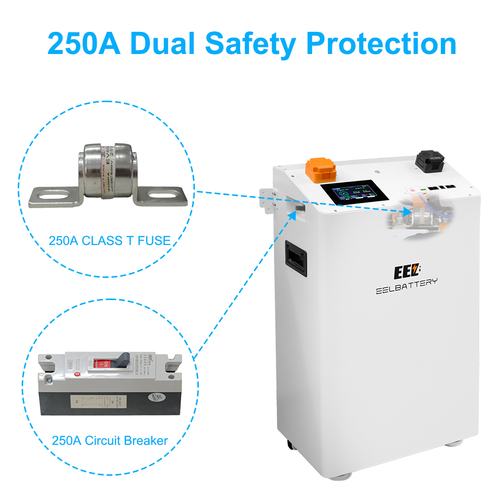 Boîtier 48V 280-314Ah + JKBMS 200A avec fusible et disjoncteur
