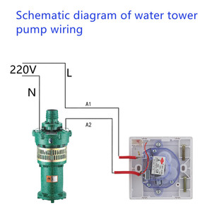 Timer-Schalter 220V Auto OFF Light Timer Elektrisch Kleine programmier bare Intervall-Timer