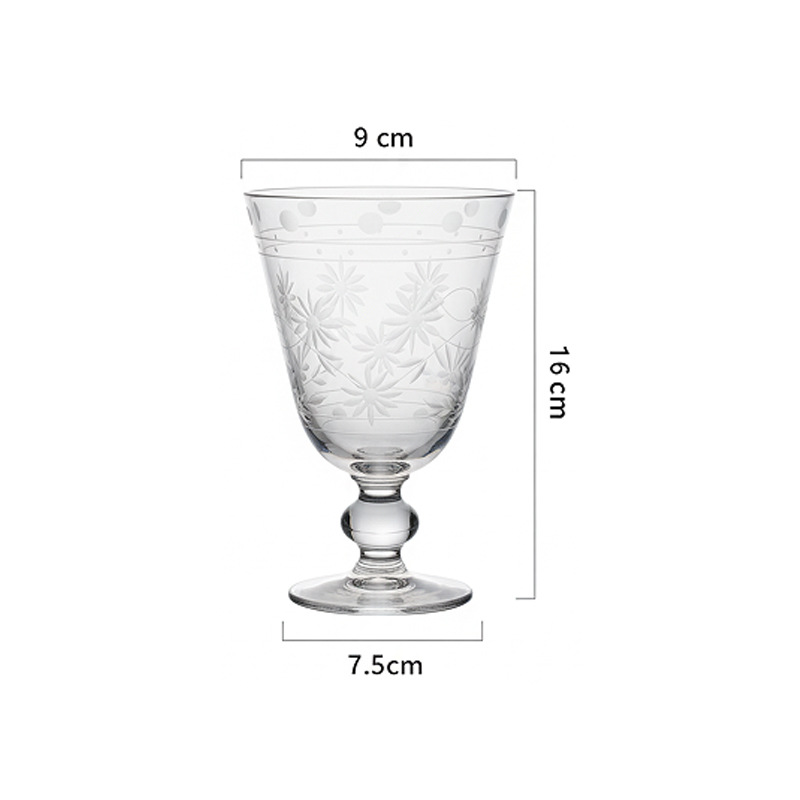 Verre à vin rouge transparent