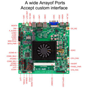 組み込みIoTゲートウェイセンサーデータ処理エッジコンピューティングLVDS/EDP RS-232/RS485 DDR3 Intel Core第4世代ITXマザーボード - Product Image 3