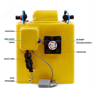 Kuru sprey ve ıslak sprey çift kullanımlı kumlama-cihaz ile küçük kararlı kumlama veya su ve kum karıştırma - Product Image 4