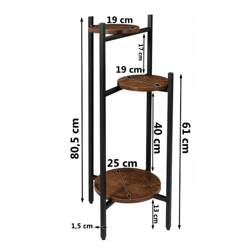 80,5 cm