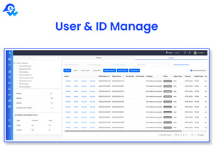 Customizable Tracking <strong>Software</strong> Available on Web/Android and IOS for Asset Personal Car Location Alarm Fleet Tracking Management - Product Image 3
