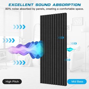 Dày Dài Dải Mật Độ Cao Acoustic Bọt Tường Cho Rạp Hát Tại Nhà Bên Ngoài Ngoài Trời Giảm Tiếng Ồn Chống Cháy Không Thấm Nước - Product Image 3