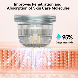 เครื่องเซรั่ม HN20แบบพกพาเครื่องกระชับใบหน้ายกกระชับ - Product Image 3