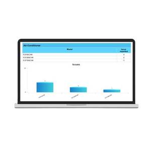 Top Selling Easy to Use Preventive Maintenance and Inspection Smart Digital Operation &amp; Management <strong>Software</strong> for Service Provider - Product Image 1