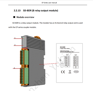 Codesys EtherCAT interfaccia analogico e digitale IO modulo per applicazioni di Input e Output