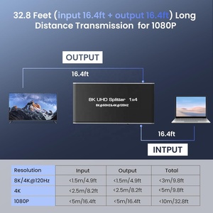 SY HDMI Splitter 1 en 4 Out 4K 1x4 8K eARC Video Splitter Multi Switch Hub 4 Port Auto EDID