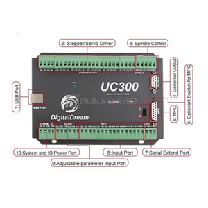 Controlador CNC UC300 Mach3, tarjeta de Control de movimiento del eje USB 4/6, NVUM actualizado para fresadora CNC - Product Image 6