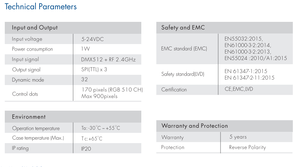 SKYDANCE DSA <strong>DMX512</strong> to SPI Converter <strong>Decoder</strong> SPI <strong>Output</strong> DMX Receiver and RF Controller Dimming Control - Product Image 4