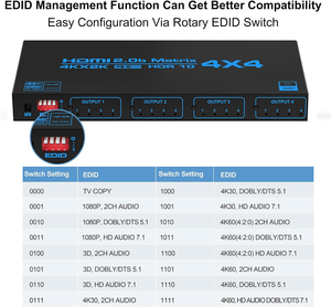 4K 60HZ HDMI Matrix Switch 4x4 4 en 4 Out HDMI 2,0 Matrix Switcher Splitter con SPDIF EDID Extractor IR Control HDCP 2,2 ARC - Product Image 5