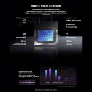 Zakelijke Laptop Ai Yuanqi Intercore Ultra7-258V 15.3-Inch 32Gb 1Tb 2.8K Touchscreen Pc <span class=keywords><strong>Computer</strong></span> - Product Image 4