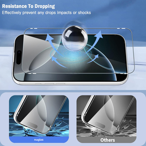 Nuglasブランド強化ガラススクリーンプロテクターiPhone 15 Plus 1用中国工場の高品質9H 2.5D透明 - Product Image 5