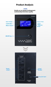 高品质1000VA 600瓦备用UPS应急电源单相12v输入铅酸电池备用电脑 - Product Image 5