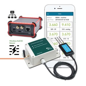 Lorawan-sensor de tierra iot para riego EC, control remoto, equipo de prueba de suelo, agricultura - Product Image 3