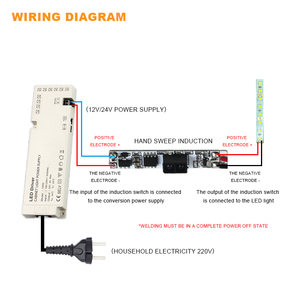 DC12V/24V 3A 8mm Smart <strong>Built</strong>-<strong>in</strong> cabinet wardrobe Led Light Infrared Hand Sweep Wave <strong>Sensor</strong> Switch led dimmer <strong>module</strong> PCB Board - Product Image 5