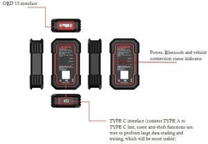 2 Years Update Launch <strong>Key</strong> Programming Car Diagnostic OBD2 <strong>Scanner</strong> X431 IMMO PLUS for Auto Shop - Product Image 5