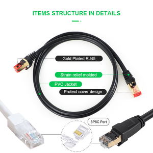 Produttore utp sftp ftp cat5 cat6 cat6a cat7 cat8 patch cord rete lan cat 6 cavo rj45 cat5e cavi ethernet per computer - Product Image 4