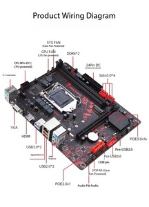 Servidor DDR4 workstation Integração M ATX requer suporte CPU para computador desktop motherboard processador CPU
