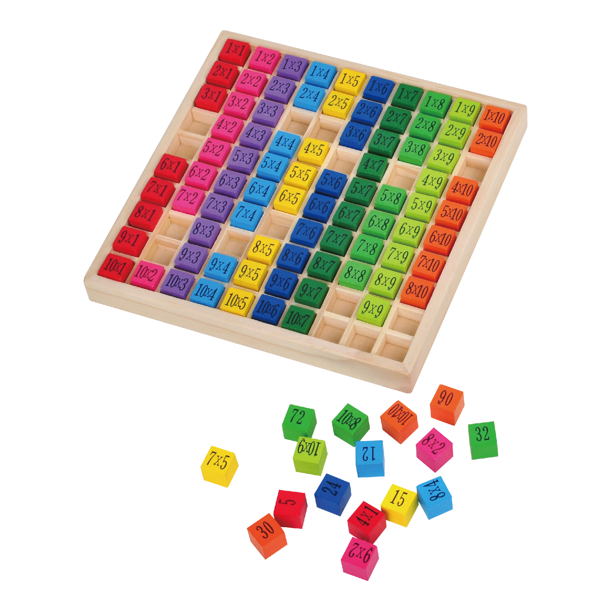 Liste des pièces BLB435