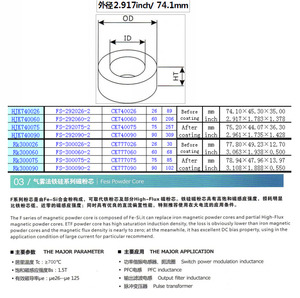 FS-292060-2 CK740060铁氧体SiFe环形铁芯/铁粉铁芯/PFC电感脉冲变压器用软磁线圈铁芯 - Product Image 2