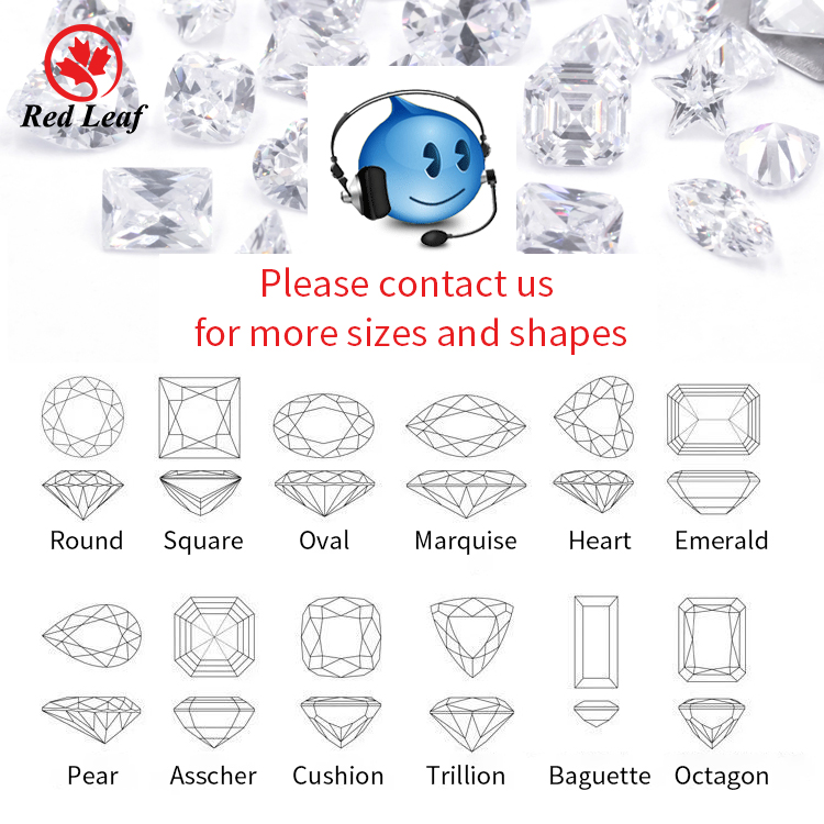 Nous contacter