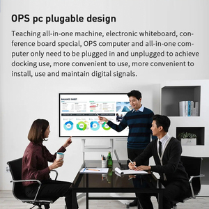 Sharerdp Core I5 11th 12 th Generation 12450H 60Hz HD Wifi DP Display OPS incorporado PC Computer para Teach Conference All-in-One - Product Image 5