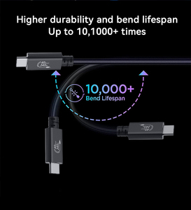 定制PD快速充电USB 4.0 C型线0.5M 1M 1.8M USB C至C充电器电缆 - Product Image 5