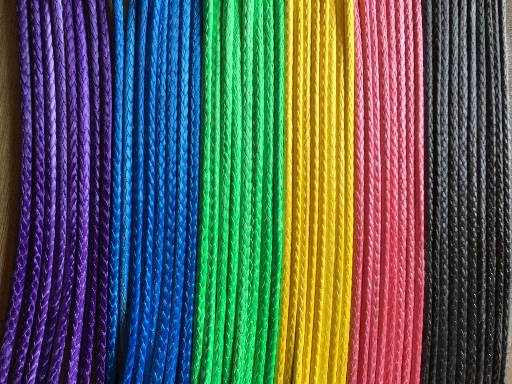 Adapté aux besoins du client