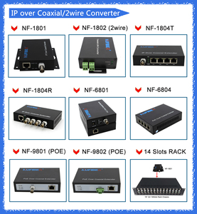 Extensor de Ethernet IP sobre coaxial, convertidor EOC RJ45 a BNC, esclavo master, utp a coaxial, 0-1,5 km, con fuente de alimentación DC12V - Product Image 6