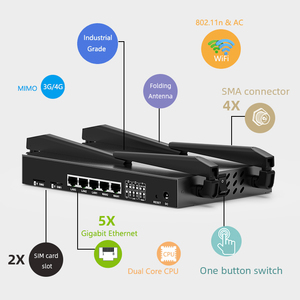 Carrier Aggregation Universal Industrial Lite Portable <strong>Wi</strong> <strong>Fi</strong> CPE Modem Outdoor Wireless Mobile LTE Dual Sim Card Wifi 4G Router - Product Image 4