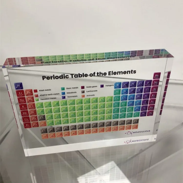 Acrylic Display Racks For Students Teach Gifts Custom Colorful Chemica Periodic Table Of The Elements