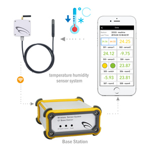 0-5V Digital Temp <strong>Humidity</strong> Meter Intelligent 4-20ma <strong>Humidity</strong> Temperature Wireless Greenhouse <strong>Sensor</strong> - Product Image 6