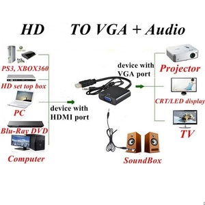 Nuevo adaptador HDI a VGA con Cable de conversión de extractor de audio de 3,5mm Adaptador USB C a USB para teléfono móvil OT - Product Image 3