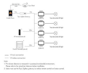 Skydance SS-B (WZ) ZigBee 3,0 & RF умный переключатель переменного тока Tuya приложение Облачное управление голосовым управлением настенный фазовый выключатель Zigbee - Product Image 6
