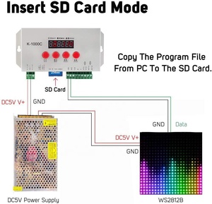 Nuovo Software 2048 pixel Controller luce Led programmabile DMX512 scheda SD T1000s K-1000C Controller LED SPI digitale a colori