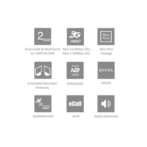 低成本 3G 模块 UC20GD-MINIPCIE 3G GSM 模块 GNSS