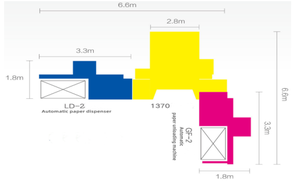 CQT-LD-GF-2 Safe Stable and Efficient Intelligent Cutting Line Series <strong>Paper</strong> Picking <strong>Machine</strong> Series <strong>Paper</strong> <strong>Unloader</strong> - Product Image 2