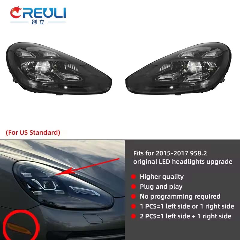 Pour mise à niveau des phares LED 958.2 (norme américaine)