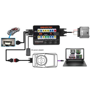GODIAG GT100 OBD II 16PIN Breakout Box ECU-Anschluss GT100-Testplattform Für die Programmierung der ECU-Wartung/Diagnose