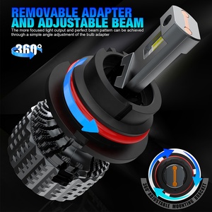 V20ไฟ5200LM 3สี45W/60W ไฟหน้า9004ดวงใหม่ - Product Image 2