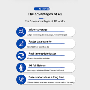 Geofence bulucu ile Gps araba Alarm sistemleri su geçirmez mıknatıs Gsm Gps takip cihazı 4G Rts aşırı hız alarmı Oem üretici - Product Image 3