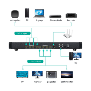MT-HD4X4 4K 30Hz Video <strong>HDMI</strong> <strong>Matrix</strong> Switcher 4X4 <strong>4</strong> in <strong>4</strong> Out - Product Image 2