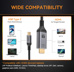 用于监控投影仪的Usb Type-c至8k Hdmi 2.1适配器Type C至Hdmi音频视频电缆 - Product Image 6
