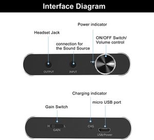 AMPLIFICADOR DE AURICULARES portátil con enchufe de Audio, interruptor de ganancia de dos etapas, 3,5mm - Product Image 3