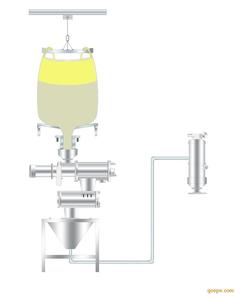 自動セメント粉末ビッグバッグトンバッグ除荷機アンローダー - Product Image 2