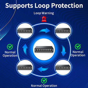 <span class=keywords><strong>8</strong></span>端口千兆以太网交换机管理1000Mbps智能网络切换器，带Web管理/802.3Q/VLAN/QOS/SNMP DC 5V 1A - Product Image 6