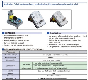 Alta potenza ad alta coppia Servo 12V ~ 24V Max 180kg. Centimetro 0.5s/60 gradi per grandi ASMC-04B Robot