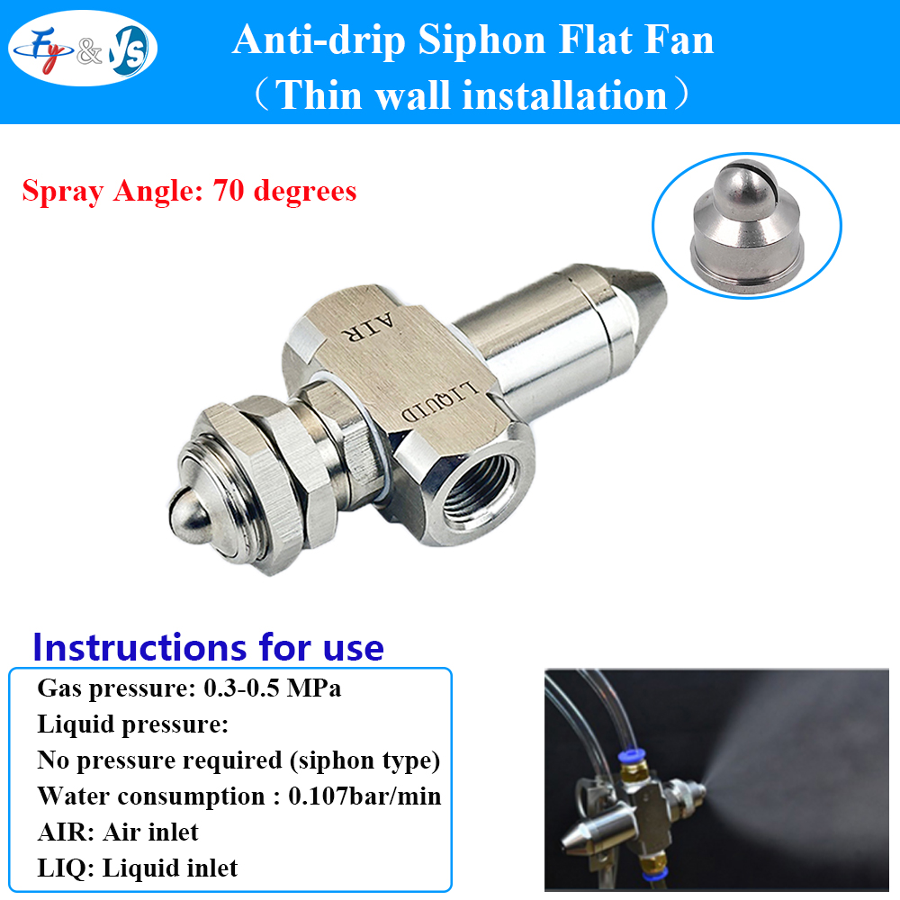 Argent: Ventilateur plat de siphon (installation mince de mur)